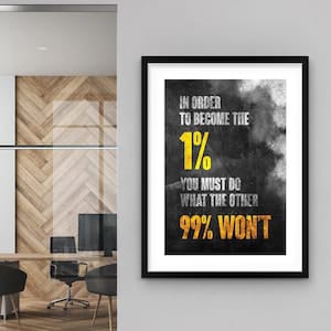 Motivational wall frame - Anwar Decor