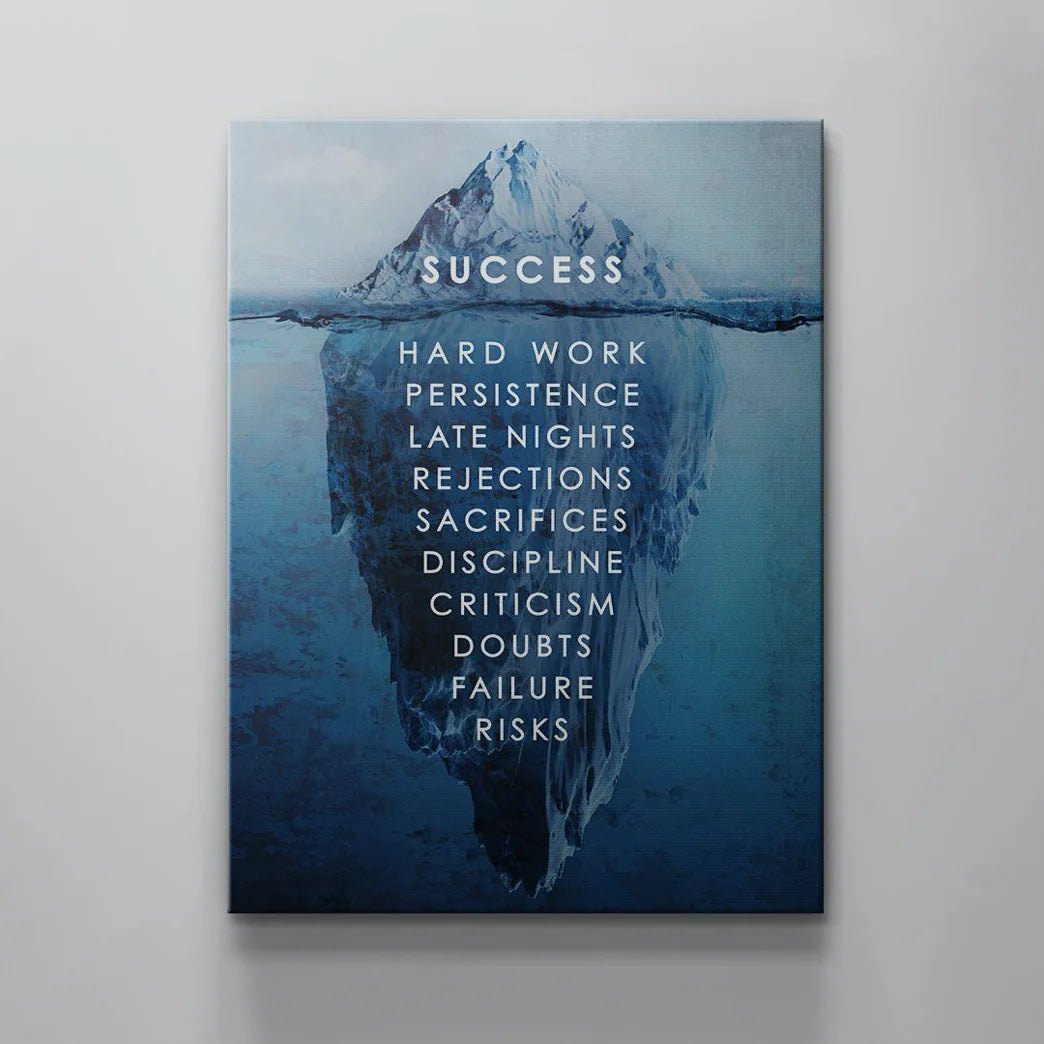 The Iceberg of Success | Motivational Wall Frame - Anwar Decor